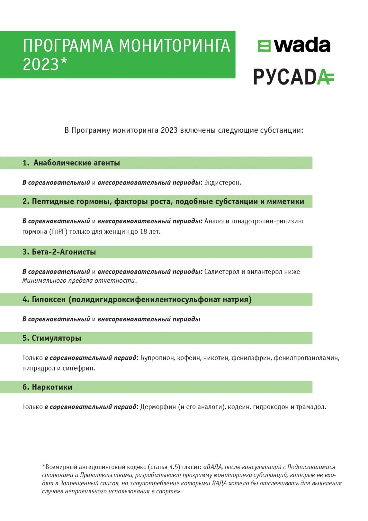 Гипоксен в программе мониторинга 2023 года