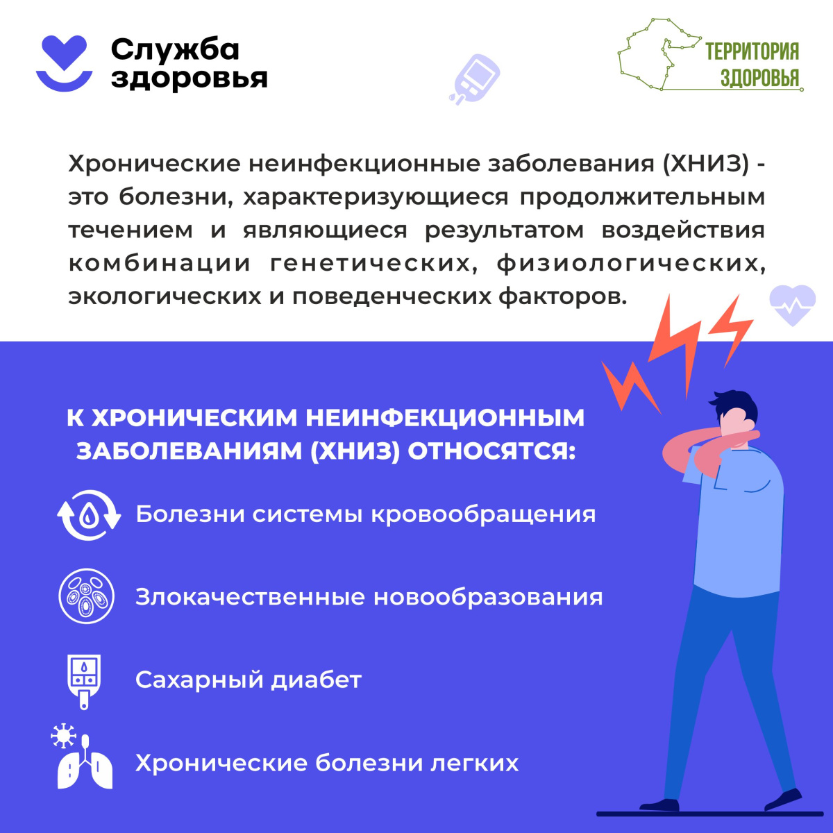 С 26 января по 1 февраля 2026 года Минздрав России проводит Неделю профилактики неинфекционных заболеваний