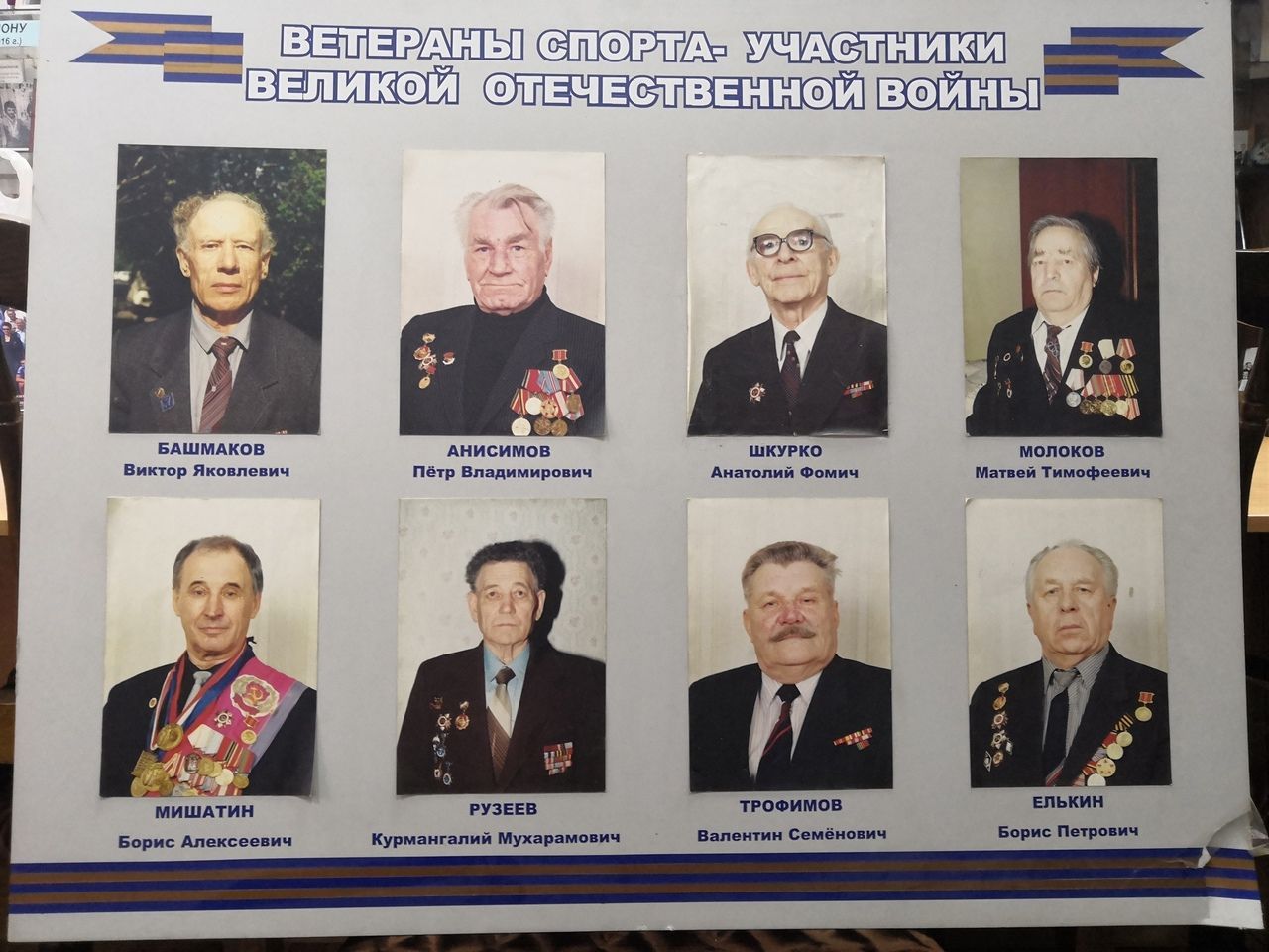 Ветераны спорта участники Великой Отечественной войны